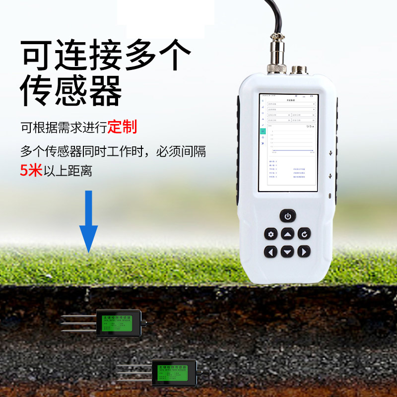 土壤水分溫度測(cè)試儀推薦：FT-WS1